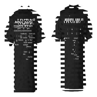 Wie Fühlst Du Dich Lies Ein Buch Bücherwurm Bücher Lesen T-Shirt - Seseable