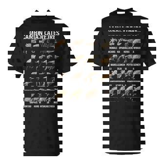 カンブリア紀の生き物チャート先史時代の生活古生物学 Tシャツ - Kawaiitshirt