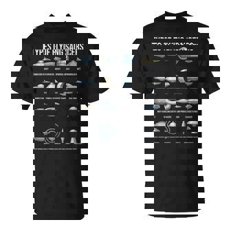 空飛ぶ円盤の種類 Ufo 宇宙人 宇宙好き Tシャツ - Kawaiitshirt