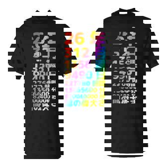 面白い26歳の誕生日の古いメーター 面白い26歳のギフト 女性 男性 面白い電卓 26歳の誕生日のギフト Tシャツ - Kawaiitshirt