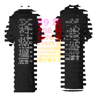 面白い59歳の誕生日の古いメーター 面白い59歳のギフト 女性 男性 面白い電卓 59歳の誕生日のギフト Tシャツ - Kawaiitshirt