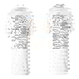 Vintage Cinq Pains Deux Poissons Matthieuerset De La Bible Chrétienne T-Shirt - Cadeauxyz