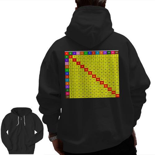 Multiplication Table Chart Math Shirt Teacher Student Outfit For Men Women Girls Kids Men Zip Up Hoodie Back Print - teacherstshirts.com UK