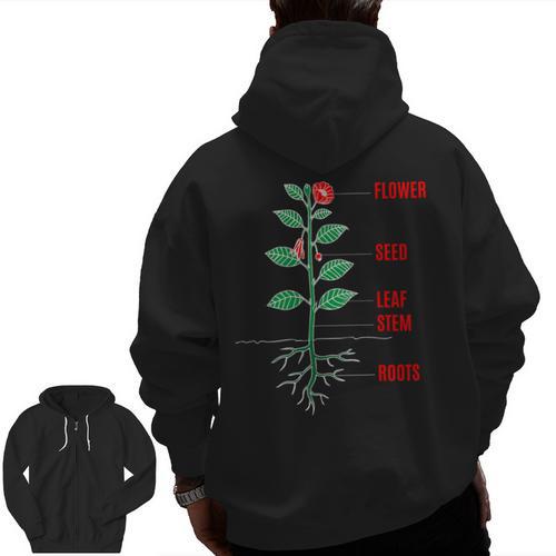 Parts Of a Plant Science For Teachers Kids And Students Men Zip Up Hoodie Back Print - teacherstshirts.com UK