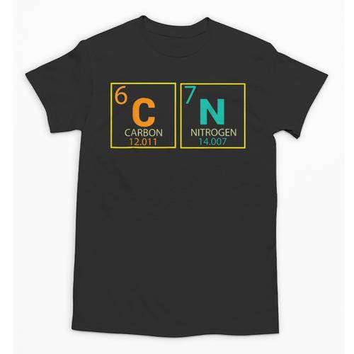 67 Meme Six Seven Teacher Science Periodic Table Unisex T-Shirt - teacherstshirts.com CA