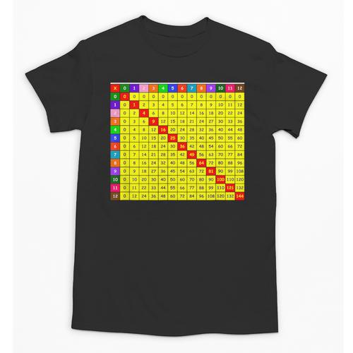 Multiplication Table Chart Math Shirt Teacher Student Outfit For Men Women Girls Kids Unisex T-Shirt - teacherstshirts.com AU