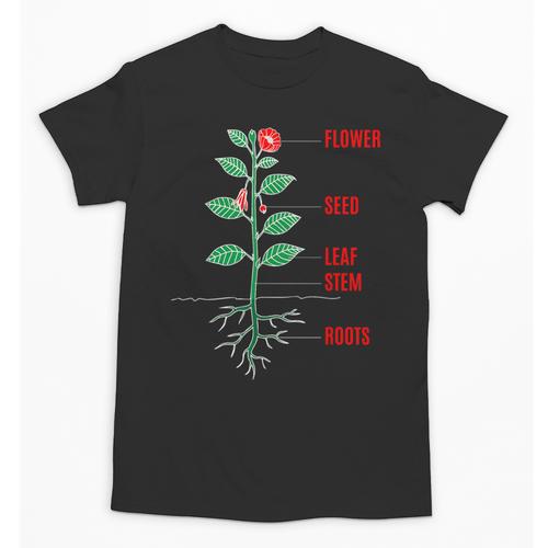 Parts Of a Plant Science For Teachers Kids And Students Unisex T-Shirt - teacherstshirts.com AU