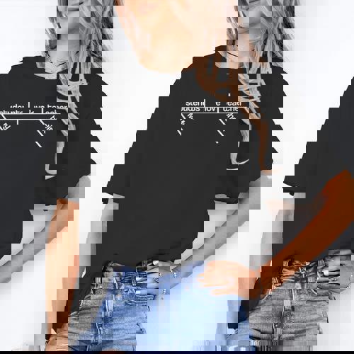 Teacher Appreciation Diagrammed Sentence Tshirt Women&#x27;s T-Shirt - teacherstshirts.com