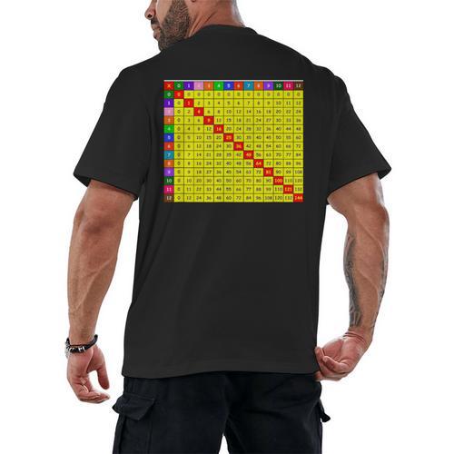 Multiplication Table Chart Math Shirt Teacher Student Outfit For Men Women Girls Kids Men's Back Print T-Shirt - teacherstshirts.com