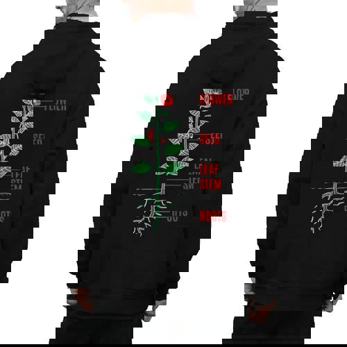 Parts Of a Plant Science For Teachers Kids And Students Men&#x27;s Hoodie Back Print - teacherstshirts.com