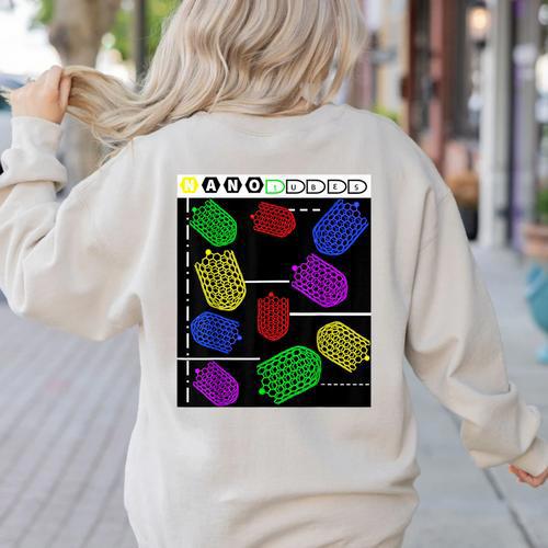 Nerdy Forms Nanotubes Chemistry Teacher Geek Women's Sweatshirt Back Print - teacherstshirts.com