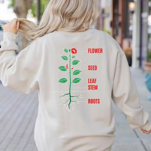 Parts Of a Plant Science For Teachers Kids And Students Women's Sweatshirt Back Print - teacherstshirts.com AU