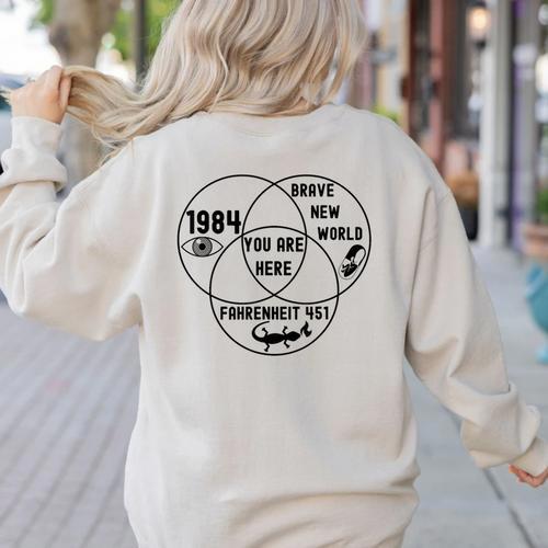 You Are Here Dystopian Venn Diagram English Teacher Bk Women's Sweatshirt Back Print - teacherstshirts.com AU
