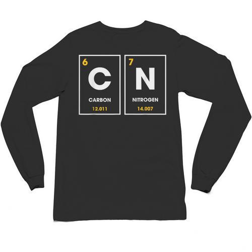 67 Meme Teacher Science Periodic Table Six Seven Unisex Long Sleeve T-Shirt - teacherstshirts.com AU
