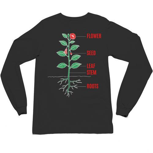 Parts Of a Plant Science For Teachers Kids And Students Unisex Long Sleeve T-Shirt - teacherstshirts.com AU