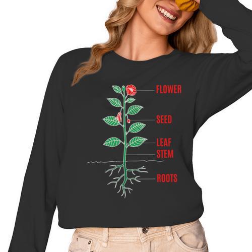 Parts Of a Plant Science For Teachers Kids And Students Women Long Sleeve T-Shirt - teacherstshirts.com UK