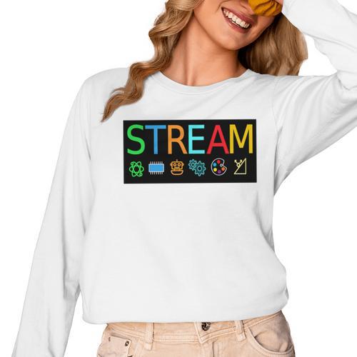 Stream Technology Robotics Shirt For Teachers And Students Premium Tri-Blend Women Long Sleeve T-Shirt - teacherstshirts.com