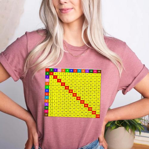Multiplication Table Chart Math Shirt Teacher Student Outfit For Men Women Girls Kids Women's Heather T-Shirt - teacherstshirts.com AU