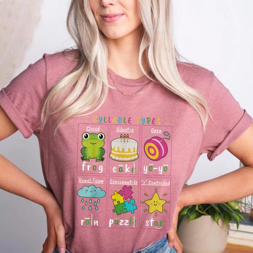 Reading Teacher Syllable Types Phonics Phonemic Awareness Women's Heather T-Shirt - teacherstshirts.com DE
