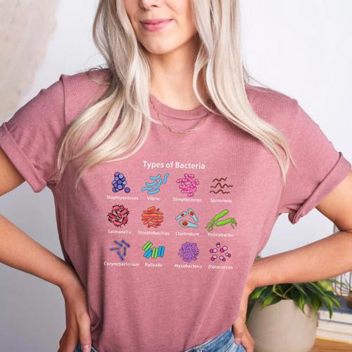Types Of Bacteria Microbiologist Biology Science Teacher Women's Heather T-Shirt - teacherstshirts.com