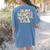 In My Science Teacher Era Retro Back To School STEM Teacher For Men Women Women's Comfort Colors T-Shirt Back Print Blue Jean In My Science Teacher Era Retro Back To School STEM Teacher For Men Women Women's Comfort Colors T-Shirt Back Print Blue Jean