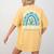 Happy Teacher I Wear Blue For My Students Autism Awareness Women's Comfort Colors T-Shirt Back Print Mustard Happy Teacher I Wear Blue For My Students Autism Awareness Women's Comfort Colors T-Shirt Back Print Mustard