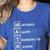 Mistakes Allow Thinking To Happen School Math Teacher Women's Heather T-Shirt Heather True Royal Mistakes Allow Thinking To Happen School Math Teacher Women's Heather T-Shirt Heather True Royal