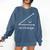 Acute Angle Cute Math Teacher Comfort Colors Sweatshirt Denim Acute Angle Cute Math Teacher Comfort Colors Sweatshirt Denim