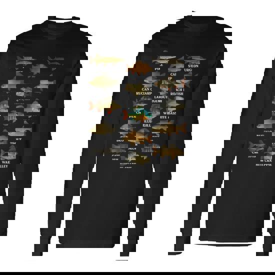 types-freshwater-fish-species-