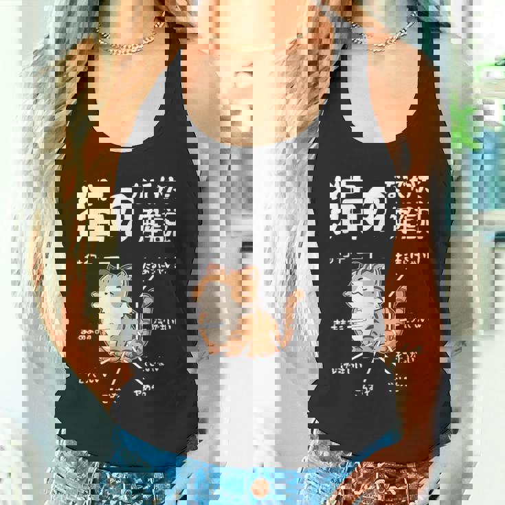 猫のなでかた解説 おもしろ 猫好き アイデア ギフト サプライズ にゃんこ おもしろ タンクトップ