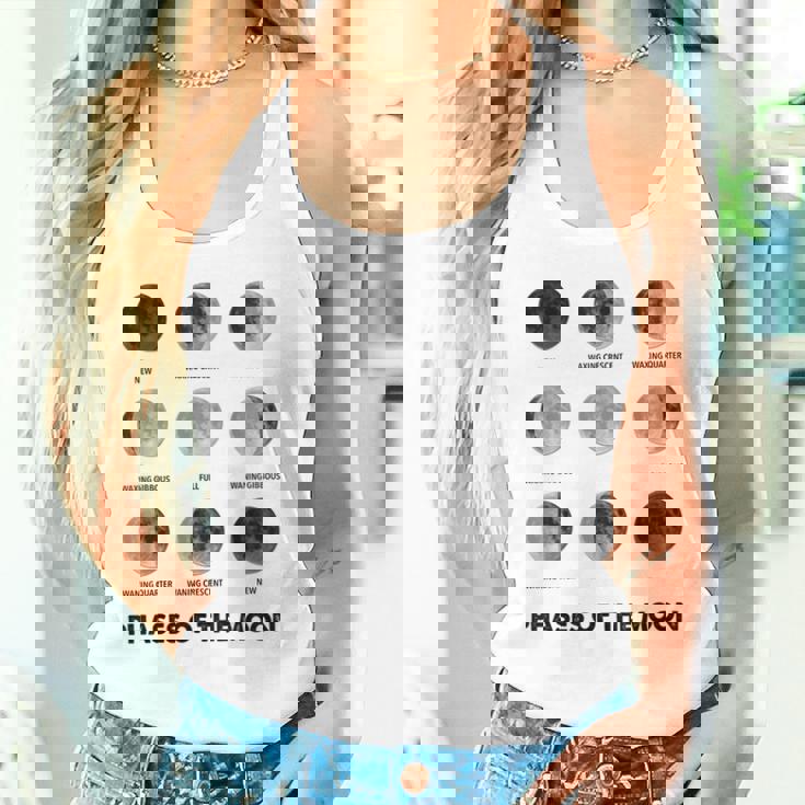 Fase Lunar Ciclos Lunares Eclipse Lunar Ciclo Lunar Camiseta sin mangas