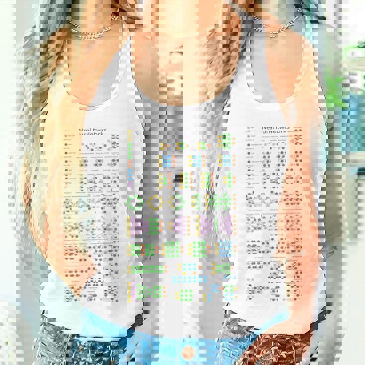 Geeky Neural Networks動物園コンピュータプログラマー教師オタク タンクトップ