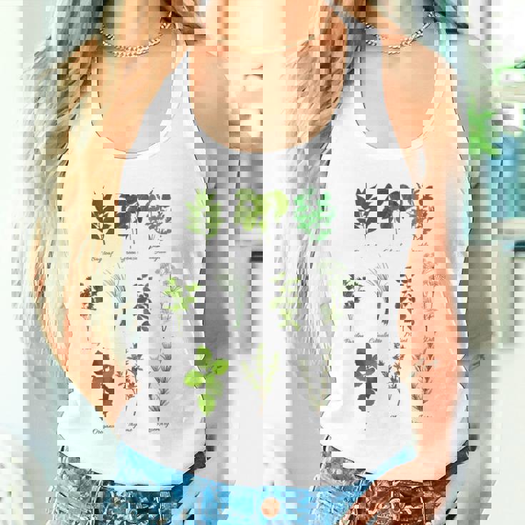 ヴィンテージボタニカルハーブ ハーブコレクション ハーバリスト タンクトップ