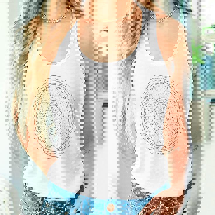 占いホイール タロット 振り子グラフィック タンクトップ