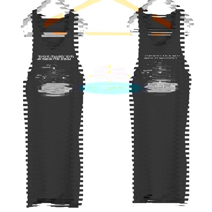 Flat Earthociety 太陽への道 フラットアース タンクトップ