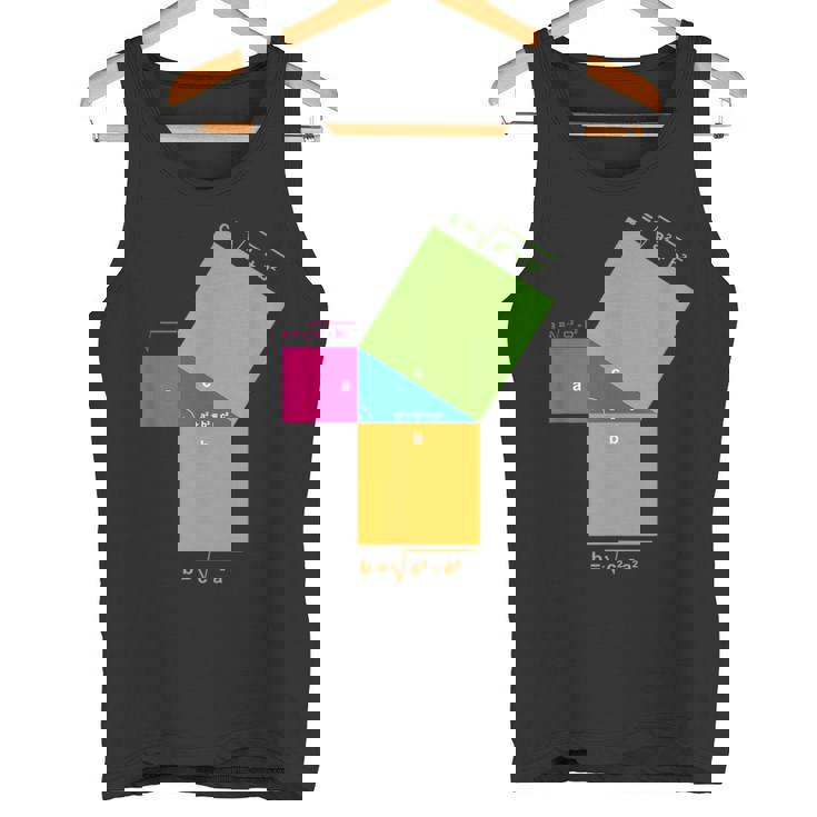 ピタゴラスの定理 教師と生徒のための数学の数式 タンクトップ