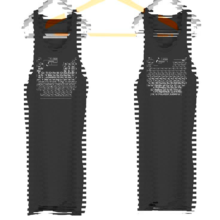 元素の周期表 タンクトップ