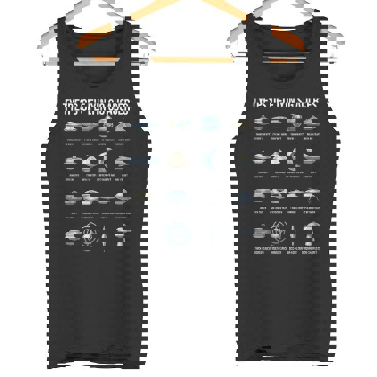 空飛ぶ円盤の種類 Ufo 宇宙人 宇宙好き タンクトップ