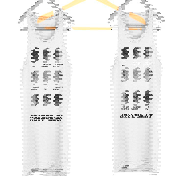 Fase Lunar Ciclos Lunares Eclipse Lunar Ciclo Lunar Camiseta sin mangas