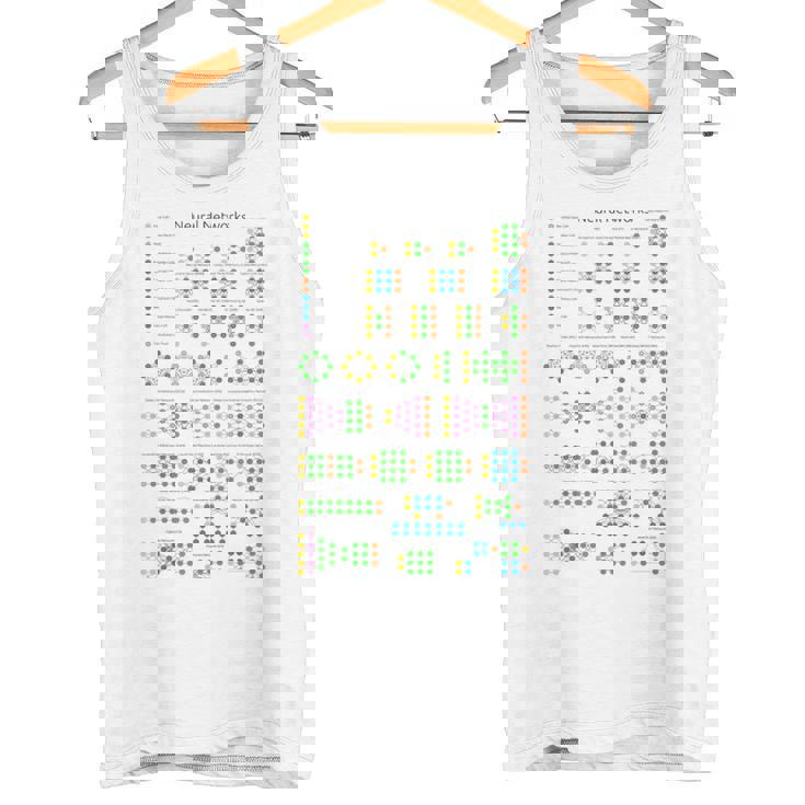 Geeky Neural Networks動物園コンピュータプログラマー教師オタク タンクトップ