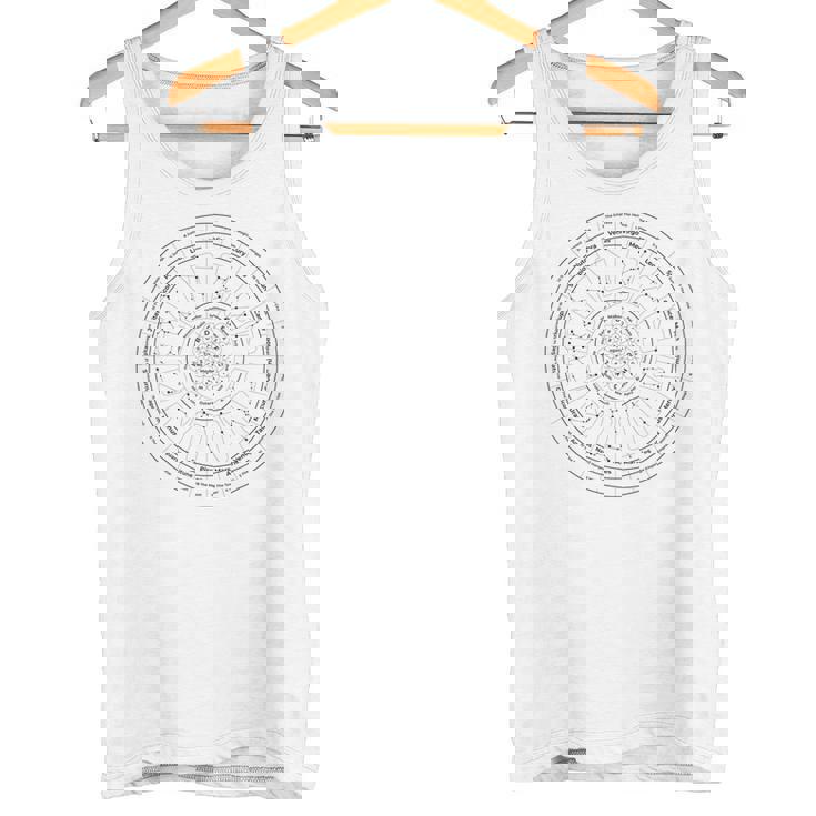 占いホイール タロット 振り子グラフィック タンクトップ