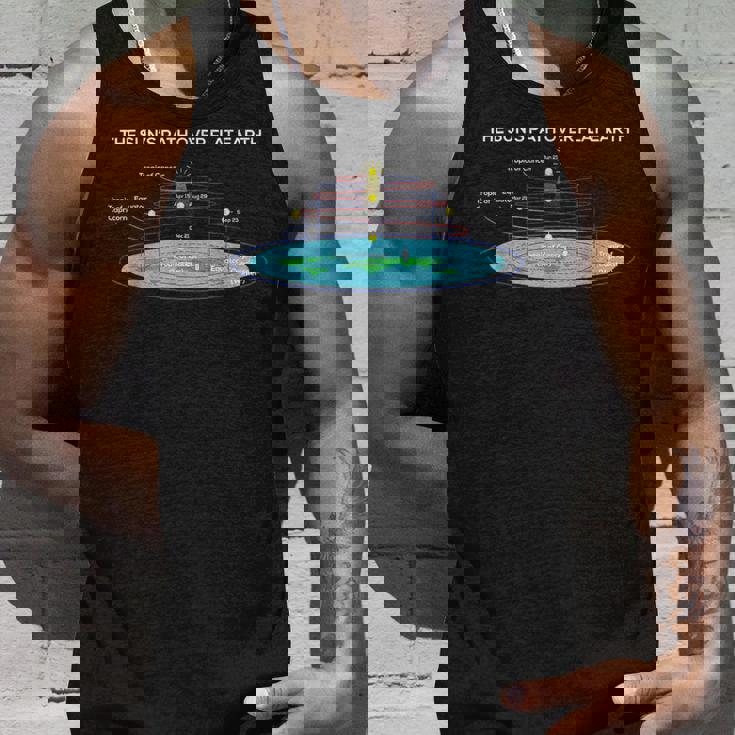 Flat Earthociety 太陽への道 フラットアース タンクトップ 彼への贈り物