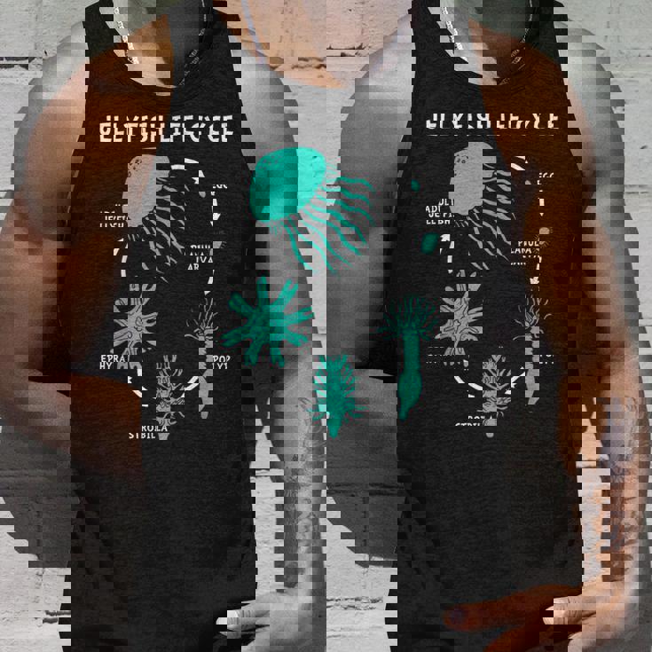 クラゲのライフサイクル タンクトップ 彼への贈り物