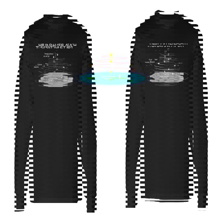 Flat Earthociety 太陽への道 フラットアース 長袖Tシャツ