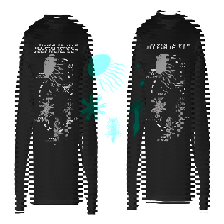 クラゲのライフサイクル 長袖Tシャツ