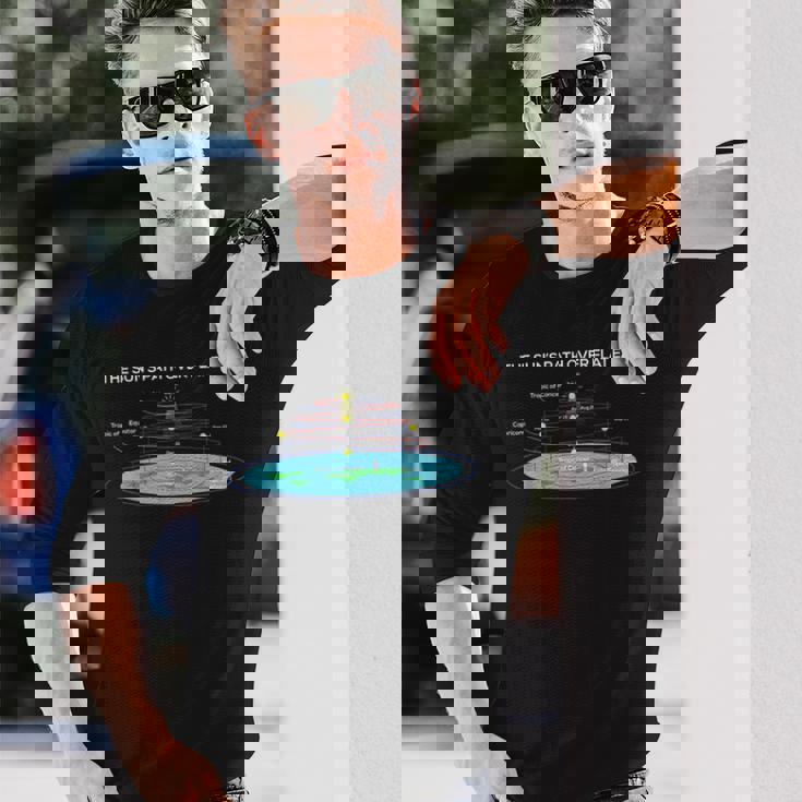 Flat Earthociety 太陽への道 フラットアース 長袖Tシャツ 彼への贈り物