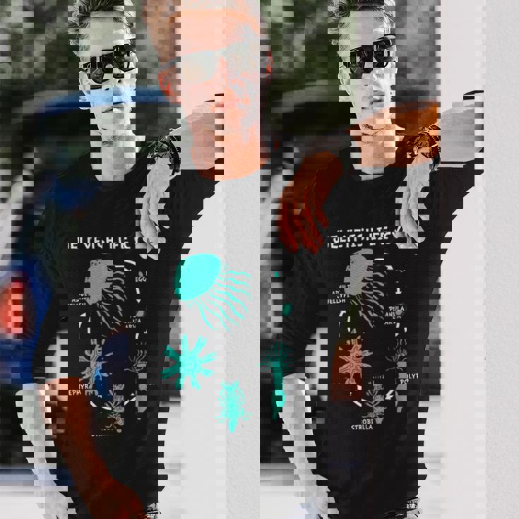 クラゲのライフサイクル 長袖Tシャツ 彼への贈り物