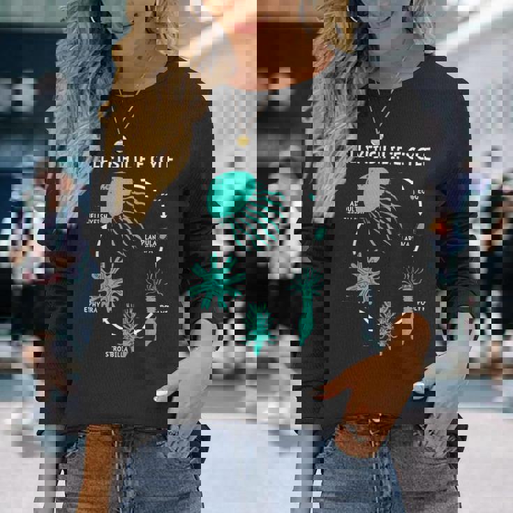 クラゲのライフサイクル 長袖Tシャツ 彼女への贈り物