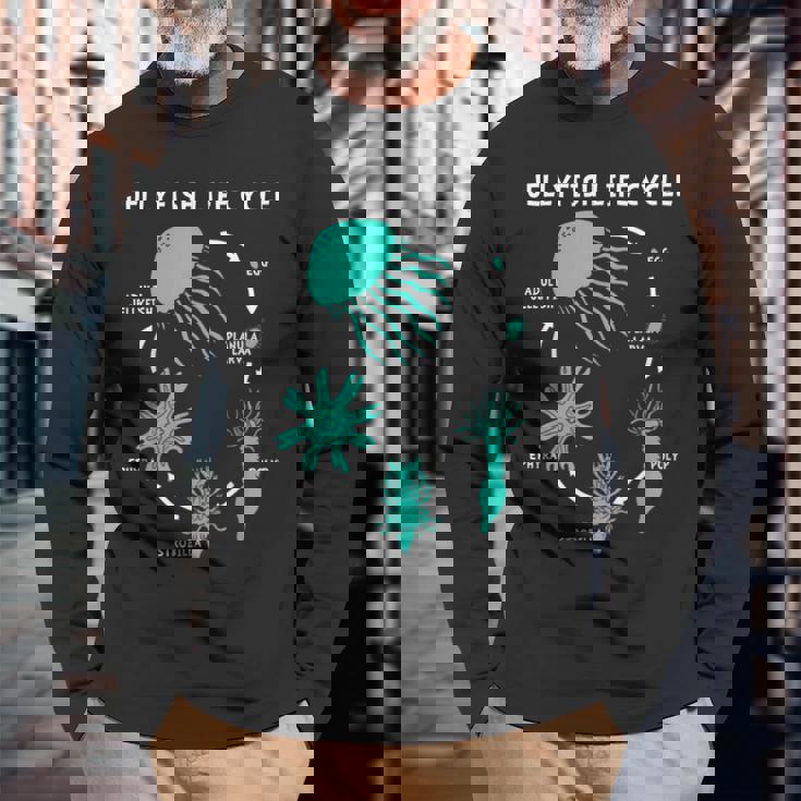 クラゲのライフサイクル 長袖Tシャツ 高齢者への贈り物