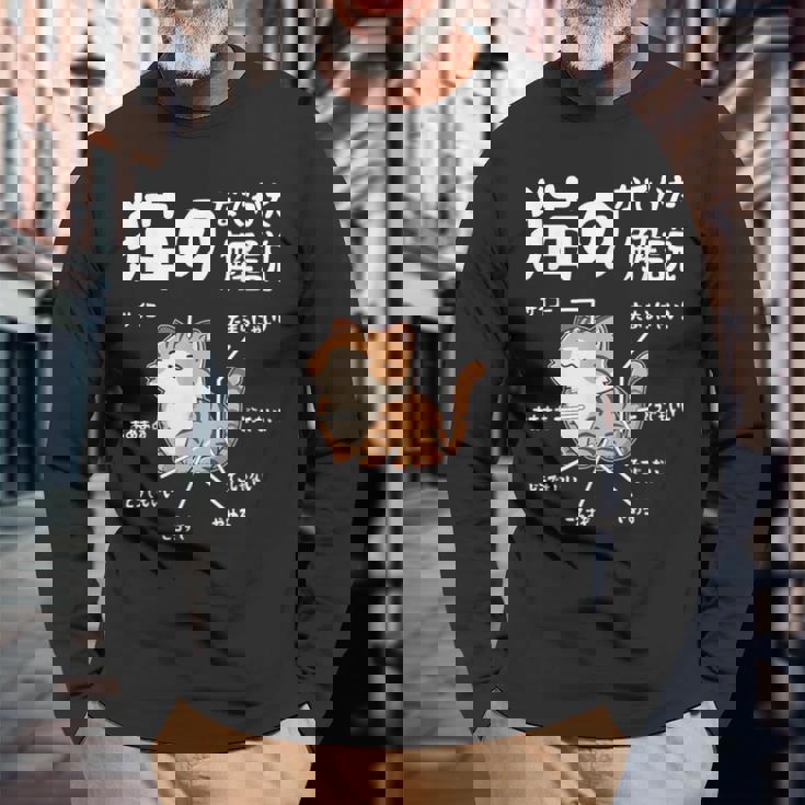 猫のなでかた解説 おもしろ 猫好き アイデア ギフト サプライズ にゃんこ おもしろ 長袖Tシャツ 高齢者への贈り物